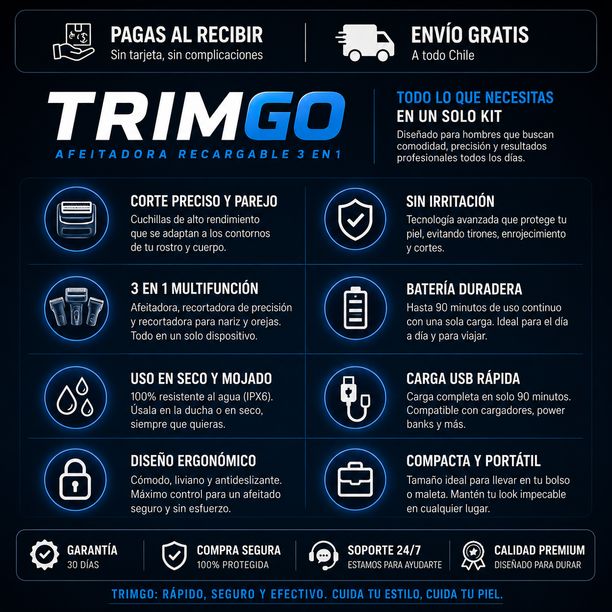 Trim Go- Máquina de afeitar 3 en 1